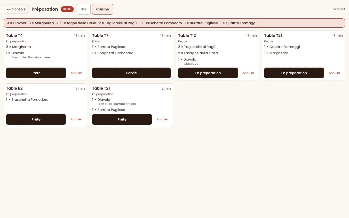 Écran cuisine en mode rush : badge RUSH et bandeau qui regroupe les quantités à lancer toutes tables confondues (3 Diavola, 3 Margherita, 2 lasagnes…), au-dessus des cartes par table.