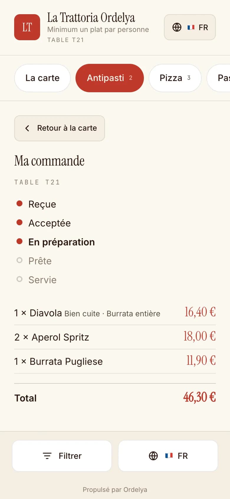 Suivi de commande sur smartphone pour la table T21 : étapes reçue, acceptée puis en préparation allumées, prête et servie encore à venir, avec le détail et le total de la commande.